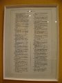 Martonvasar - kastelypark - Beethoven Emlekmuzeum - a zeneszerzo elete